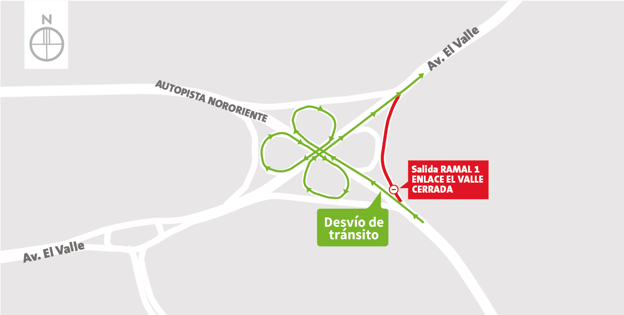 Cierre enlace El Valle: Ingreso desde Nororiente a Av. El Valle hacia Chamisero