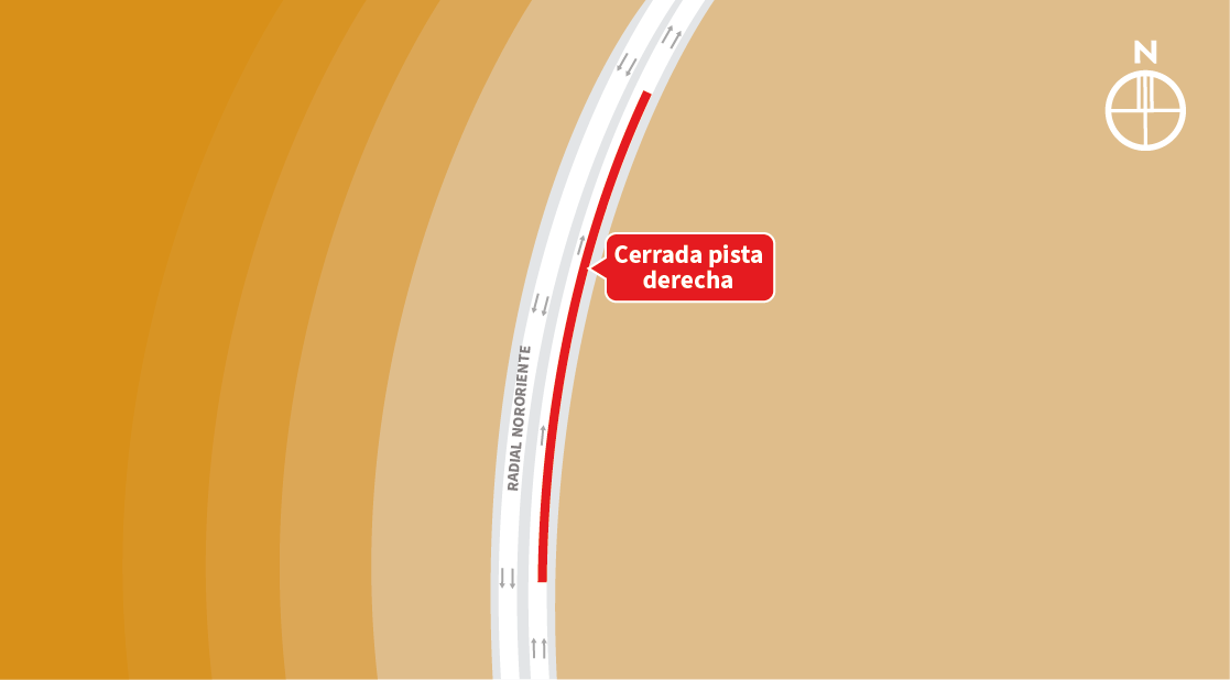 Cierre pista derecha al poniente, sector Paso Interpredial, Colina
