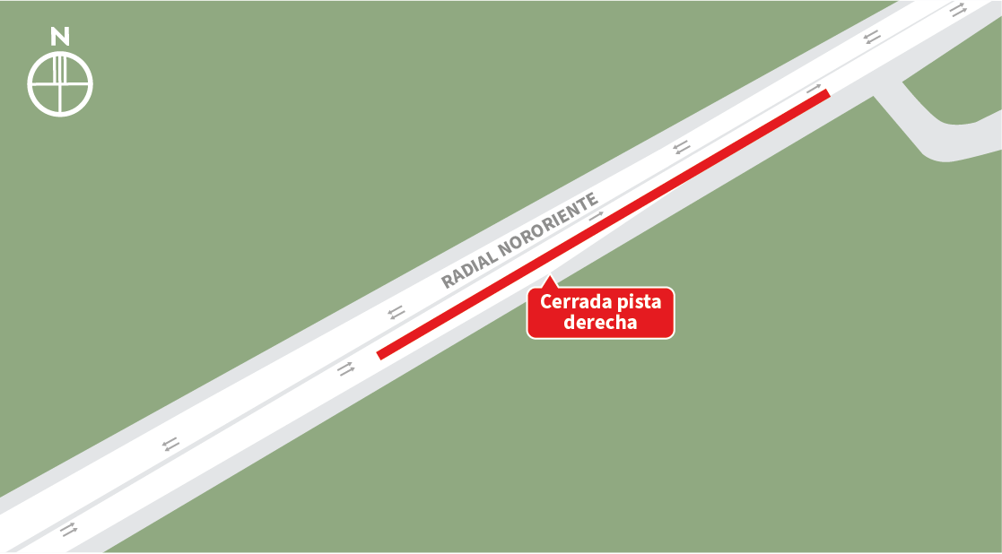 Cierre pista derecha al oriente, sector Paso Superior Gerdau Aza, Colina